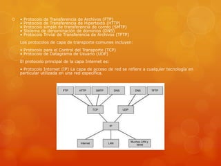  • Protocolo de Transferencia de Archivos (FTP)
• Protocolo de Transferencia de Hipertexto (HTTP)
• Protocolo simple de transferencia de correo (SMTP)
• Sistema de denominación de dominios (DNS)
• Protocolo Trivial de Transferencia de Archivos (TFTP)
Los protocolos de capa de transporte comunes incluyen:
• Protocolo para el Control del Transporte (TCP)
• Protocolo de Datagrama de Usuario (UDP)
El protocolo principal de la capa Internet es:
• Protocolo Internet (IP) La capa de acceso de red se refiere a cualquier tecnología en
particular utilizada en una red específica.
 