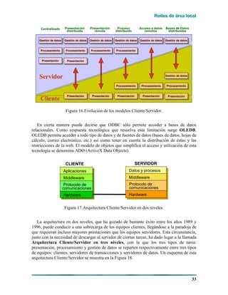 RRReeedddeeesss dddeee ááárrreeeaaa lllooocccaaalll
33
Gestión de datosGestión de datosGestión de datos
ClienteCliente
ServidorServidor
Centralizado Presentación
remota
Proceso
distribuido
Acceso a datos
remotos
Bases de Datos
distribuidas
Gestión de datosGestión de datosGestión de datos Gestión de datosGestión de datosGestión de datos Gestión de datosGestión de datosGestión de datos Gestión de datosGestión de datosGestión de datos Gestión de datosGestión de datosGestión de datos
ProcesamientoProcesamientoProcesamiento ProcesamientoProcesamientoProcesamiento ProcesamientoProcesamientoProcesamiento ProcesamientoProcesamientoProcesamiento
PresentaciónPresentaciónPresentación PresentaciónPresentaciónPresentación
Presentación
distribuida
Gestión de datosGestión de datosGestión de datos
ProcesamientoProcesamientoProcesamiento ProcesamientoProcesamientoProcesamiento
PresentaciónPresentaciónPresentación PresentaciónPresentaciónPresentación
ProcesamientoProcesamientoProcesamiento
PresentaciónPresentaciónPresentaciónPresentaciónPresentaciónPresentaciónPresentaciónPresentaciónPresentación
Figura 16.Evolución de los modelos Cliente/Servidor.
En cierta manera puede decirse que ODBC sólo permite acceder a bases de datos
relacionales. Como respuesta tecnológica que resuelva esta limitación surge OLEDB.
OLEDB permite acceder a todo tipo de datos y de fuentes de datos (bases de datos, hojas de
cálculo, correo electrónico, etc.) así como tener en cuenta la distribución de éstas y las
restricciones de la web. El modelo de objetos que simplifica el acceso y utilización de esta
tecnología se denomina ADO (ActiveX Data Objects).
Aplicaciones
Middleware
Protocolo de
comunicaciones
Hardware
Datos y procesos
Middleware
Hardware
CLIENTE SERVIDOR
Protocolo de
comunicaciones
Figura 17.Arquitectura Cliente/Servidor en dos niveles.
La arquitectura en dos niveles, que ha gozado de bastante éxito entre los años 1989 y
1996, puede conducir a una sobrecarga de los equipos clientes, llegándose a la paradoja de
que requieran incluso mayores prestaciones que los equipos servidores. Esta circunstancia,
junto con la necesidad de descargar al servidor de ciertas tareas, ha dado lugar a la llamada
Arquitectura Cliente/Servidor en tres niveles, con la que los tres tipos de tarea:
presentación, procesamiento y gestión de datos se reparten respectivamente entre tres tipos
de equipos: clientes, servidores de transacciones y servidores de datos. Un esquema de esta
arquitectura Cliente/Servidor se muestra en la Figura 18.
 