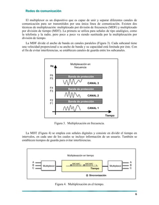 RRReeedddeeesss dddeee cccooommmuuunnniiicccaaaccciiióóónnn
6
El multiplexor es un dispositivo que es capaz de unir y separar diferentes canales de
comunicación para ser transmitidos por una única línea de comunicación. Existen dos
técnicas de multiplexación: multiplexado por división de frecuencia (MDF) y multiplexado
por división de tiempo (MDT). La primera se utiliza para señales de tipo analógico, como
la telefonía y la radio, pero poco a poco va siendo sustituida por la multiplexación por
división de tiempo.
La MDF divide el ancho de banda en canales paralelos (Figura 3). Cada subcanal tiene
una velocidad proporcional a su ancho de banda y su capacidad está limitada por éste. Con
el fin de evitar interferencias, se establecen canales de guarda entre los subcanales.
F6
F5
F4
F3
F2
F1
Tiempo
Multiplexación en
frecuenciaHz
Banda de protección
Banda de protección
Banda de protección
CANAL 1
CANAL 2
CANAL 3
F6
F5
F4
F3
F2
F1
Tiempo
Multiplexación en
frecuenciaHz
Banda de protección
Banda de protección
Banda de protección
CANAL 1
CANAL 2
CANAL 3
Figura 3. Multiplexación en frecuencia.
La MDT (Figura 4) se emplea con señales digitales y consiste en dividir el tiempo en
intervalos, en cada uno de los cuales se incluye información de un usuario. También se
establecen tiempos de guarda para evitar interferencias.
Multiplexor Multiplexor
A
B
C
A
B
C
ABCABC ... ABCABC ....
Tiempo
Sincronización
Multiplexación en tiempo
Figura 4. Multiplexación en el tiempo.
 