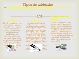  En la actualidad existen básicamente tres tipos de cables factibles de ser utilizados
para el cableado en el interior de edificios o entre edificios:

Coaxial
El cable coaxial es la forma
de cableado preferida
desde hace tiempo por el
simple hecho de que es
barato y fácil de manejar
(debido a su peso,
flexibilidad, etc.).
Un cable coaxial está
compuesto por un hilo de
cobre central (denominado
núcleo) que está rodeado
por un material aislante y
luego, por una protección
de metal trenzada.


Fibra Óptica
En el cable de fibra óptica las
señales que se transportan son
señales digitales de datos en
forma de pulsos modulados de
luz. Esta es una forma
relativamente segura de enviar
datos debido a que, a diferencia
de los cables de cobre que llevan
los datos en forma de señales
electrónicas, los cables de fibra
óptica transportan impulsos no
eléctricos. Esto significa que el
cable de fibra óptica no se puede
pinchar y sus datos no se pueden
robar.
El cable de fibra óptica es
apropiado para transmitir datos a
velocidades muy altas y con
grandes capacidades debido a la
carencia de atenuación de la señal
y a su pureza.

Par Trenzado (2 y
4pares)
El cable de par trenzado debe
emplear conectores RJ45 para
unirse a los distintos elementos
de hardware que componen la
red. Actualmente de los ocho
cables sólo cuatro se emplean
para la transmisión de los datos.
Éstos se conectan a los pines del
conector RJ45 de la siguiente
forma: 1, 2 (para transmitir), 3 y 6
(para recibir).

 