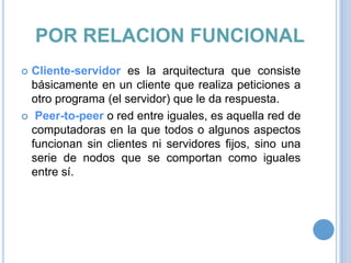 POR RELACION FUNCIONAL
Cliente-servidor es la arquitectura que consiste
básicamente en un cliente que realiza peticiones a
otro programa (el servidor) que le da respuesta.
 Peer-to-peer o red entre iguales, es aquella red de
computadoras en la que todos o algunos aspectos
funcionan sin clientes ni servidores fijos, sino una
serie de nodos que se comportan como iguales
entre sí.


 
