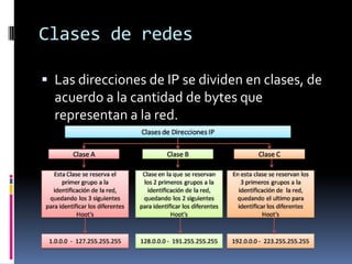 Clases de redes
 Las direcciones de IP se dividen en clases, de

acuerdo a la cantidad de bytes que
representan a la red.

 