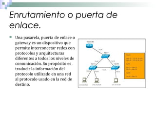 Enrutamiento o puerta de
enlace.


Una pasarela, puerta de enlace o
gateway es un dispositivo que
permite interconectar redes con
protocolos y arquitecturas
diferentes a todos los niveles de
comunicación. Su propósito es
traducir la información del
protocolo utilizado en una red
al protocolo usado en la red de
destino.

 