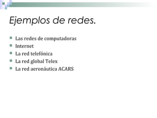 Ejemplos de redes.






Las redes de computadoras
Internet
La red telefónica
La red global Telex
La red aeronáutica ACARS

 