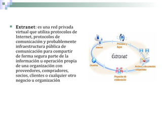 

Extranet: es una red privada
virtual que utiliza protocolos de
Internet, protocolos de
comunicación y probablemente
infraestructura pública de
comunicación para compartir
de forma segura parte de la
información u operación propia
de una organización con
proveedores, compradores,
socios, clientes o cualquier otro
negocio u organización

 