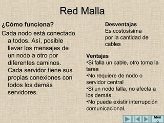 Red Malla
¿Cómo funciona?
Cada nodo está conectado
a todos. Así, posible
llevar los mensajes de
un nodo a otro por
diferentes caminos.
Cada servidor tiene sus
propias conexiones con
todos los demás
servidores.

Desventajas
Es costosísima
por la cantidad de
cables
Ventajas
•Si falla un cable, otro toma la
tarea
•No requiere de nodo o
servidor central
•Si un nodo falla, no afecta a
los demás.
•No puede existir interrupción
comunicacional.
Men
ú

 