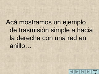 Acá mostramos un ejemplo
de trasmisión simple a hacia
la derecha con una red en
anillo…

Men
ú

 