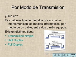 Por Modo de Transmisión
¿Qué es?
Es cualquier tipo de métodos por el cual se
intercomunican los medios informáticos, por
medio de un cable, entre dos o más equipos.
Existen distintos tipos:
• Transmisión simple
• Half Duplex
• Full Duplex
Men
ú

 