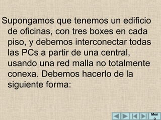 Supongamos que tenemos un edificio
de oficinas, con tres boxes en cada
piso, y debemos interconectar todas
las PCs a partir de una central,
usando una red malla no totalmente
conexa. Debemos hacerlo de la
siguiente forma:

Men
ú

 