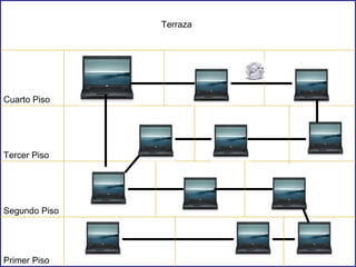 Terraza

Cuarto Piso

Tercer Piso

Segundo Piso

Primer Piso

 