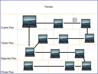 Terraza

Cuarto Piso

Tercer Piso

Segundo Piso

Primer Piso

 