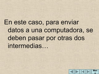 En este caso, para enviar
datos a una computadora, se
deben pasar por otras dos
intermedias…

Men
ú

 