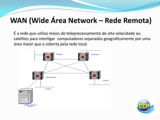 WAN (Wide Área Network – Rede Remota)
É a rede que utiliza meios de teleprocessamento de alta velocidade ou
satélites para interligar computadores separados geograficamente por uma
área maior que a coberta pela rede local.
 