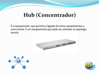 Hub (Concentrador)
É o equipamento que permite a ligação de vários equipamentos a
uma central. É um equipamento que pode ser utilizado na topologia
estrela.
 