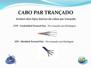 CABO PAR TRANÇADO
Existem dois tipos básicos de cabos par trançado
UTP - Unshielded Twisted Pair - Par trançado sem blindagem.
STP - Shielded Twisted Pair - Par trançado com blindagem
 