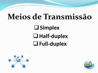 Meios de Transmissão
Simplex
Half-duplex
Full-duplex
 