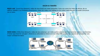 SEGÚN SU TAMAÑO
REDES LAN: (Local Área Network, redes de área local) son redes pequeñas. Estas son como las redes de oficina, de un
edificio. Debido a sus limitadas dimensiones. Estas son redes muy rápidas en las cuales cada estación se puede comunicar
con el resto.
REDES WAN: ( Wide Área Network, redes de área extensa) son redes punto a punto que interconectan países y continentes.
Al tener que recorrer una gran distancia su velocidad es menor que las redes LAN aunque son capaces de transportar una
mayor cantidad de datos
 