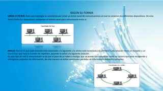 SEGÚN SU FORMA
LINEAL O EN BUS: Red cuya topología se caracteriza por tener un único canal de comunicaciones al cual se conectan los diferentes dispositivos. De esta
forma todos los dispositivos comparten el mismo canal para comunicarse entre sí.
ANILLO: Red en la que cada estación está conectada a la siguiente y la última está conectada a la primera. Cada estación tiene un receptor y un
transmisor que hace la función de repetidor, pasando la señal a la siguiente estación.
En este tipo de red la comunicación se da por el paso de un token o testigo, que se puede conceptualizar como un cartero que pasa recogiendo y
entregando paquetes de información, de esta manera se evitan eventuales pérdidas de información debidas a colisiones.
 