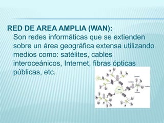RED DE AREA AMPLIA (WAN):
Son redes informáticas que se extienden
sobre un área geográfica extensa utilizando
medios como: satélites, cables
interoceánicos, Internet, fibras ópticas
públicas, etc.
 