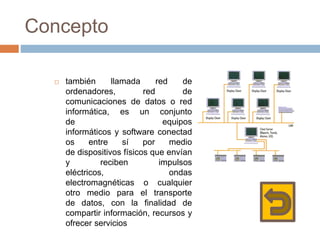 Concepto
 también llamada red de
ordenadores, red de
comunicaciones de datos o red
informática, es un conjunto
de equipos
informáticos y software conectad
os entre sí por medio
de dispositivos físicos que envían
y reciben impulsos
eléctricos, ondas
electromagnéticas o cualquier
otro medio para el transporte
de datos, con la finalidad de
compartir información, recursos y
ofrecer servicios
 