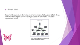  RED EN ARBOL:
Es parecida a una serie de redes en serie inter conectadas, pero la falla de un
nodo no interrumpe la comunicación ya que están conectadas por redes
individuales en bus.
http://www.monografias.com/trabajos53/to
pologias-red/topologias-red.shtml
 