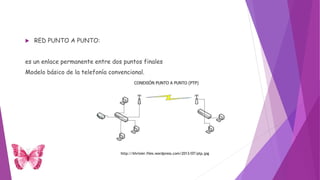 RED PUNTO A PUNTO:
es un enlace permanente entre dos puntos finales
Modelo básico de la telefonía convencional.
http://khrisier.files.wordpress.com/2013/07/ptp.jpg
 