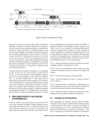 Figura 4: Disparo de tarefas no FTT-CAN
proposta de janelas de execução é apresentada. O objetivo é
restringir a execução de tarefas TT dentro de sua respectiva
fase ou o mais próximo possível, reduzindo as interferências
na fase ET. Assim, um tarefa TT é liberada dentro de uma
janela de tarefa deﬁnida. A duração dessa janela de tempo é
ﬁxa e deﬁnida considerando os valores máximos WCET do
conjunto de tarefa TT, adicionados a um fator jitter. Este fa-
tor deve ser o pior caso do jitter de execução da tarefa e do
serviço de interrupção. A janela da tarefa produtora sempre
antecede a janela da mensagem a ser produzida, e a janela de
uma tarefa consumidora é sempre realizada no próximo EC
da janela da mensagem a ser consumida. A Figura 5 mostra
esta abordagem proposta.
A janela de tarefa da primeira mensagem a ser produzida
na fase TT do ciclo EC será lançada na parte ﬁnal da
fase ET. A ﬁm de considerar-se a possibilidade de mensa-
gens com o mesmo período em um mesmo nó, deﬁne-se
ECperiod=minorPeriodOfMessage/2. Desta forma, não se
pode aplicar deslocamentos entre mensagens TT em diferen-
tes EC permitindo que a janela da tarefa produtora preceda
a janela da mensagem. A atribuição das janelas de tarefas é
feita on-line durante cada EC enquanto o processo de deco-
diﬁcação da TM está sendo executado. Entretanto, a garantia
de execução das tarefas TT é realizada através de escalona-
mento a priori do conjunto de tarefas possível para o sistema.
6 IMPLEMENTAÇÃO E VALIDAÇÃO
EXPERIMENTAL
A ﬁm de validar as extensões propostas ao protocolo FTT-
CAN, uma arquitetura eletrônica veicular hipotética foi de-
senvolvida contendo seis ECUs. A idéia principal era criar
uma arquitetura automotiva drive-by-wire que poderia ser
usada como plataforma eletro-eletrônica para futuros traba-
lhos no Departamento de Engenharia Elétrica da UFRGS. A
arquitetura proposta inclui algumas funções veículares, tais
como: steer-by-wire; assistência a estacionamento dianteiro
e traseiro; indicação de velocidade do veículo; indicação de
nível de combustível e indicação de temperatura motor. Com
exceção da primeira função, todas as funções estão presentes
no painel de instrumentos que é responsável por apresentar
as respectivas informações para o condutor. A seguir as fun-
ções distribuídas entre os nós são apresentadas:
ECU1 - leitura do estado do sistema de assistência de estaci-
onamento dianteiro e temperatura do motor;
ECU2 - leitura da velocidade do veículo, ângulo das rodas
e controle dos ângulo das rodas de acordo com o ângulo do
volante;
ECU3 - FTT-CAN mestre, gera a mensagem TM;
ECU4 - leitura do ângulo do volante e controle de força (
force-feedback);
ECU5 - leitura de todas as informações: velocidade do veí-
culo, temperatura do motor, nível do tanque de combustível,
e estado do sistema de assistência de estacionamento;
ECU6 - leitura do estado do sistema de assistência de estaci-
onamento traseiro e nível do tanque de combustível.
6.1 Plataforma de Hardware
Duas plataformas de hardware distintas forma utilizadas:
uma para as ECUs, que são componentes presentes no corpo
e sistema eletrônico do veículo - sistema de assistência de
estacionamento e steer-by-wire, respectivamente e outra pla-
taforma de hardware para o painel de instrumentos. Cada
ECU é composta por um hardware baseado em microproces-
Revista Controle & Automação/Vol.23 no.5/Setembro e Outubro 2012 631
 