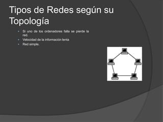 Tipos de Redes según su 
Topología 
 Si uno de los ordenadores falla se pierde la 
red. 
 Velocidad de la información lenta 
 Red simple. 
 