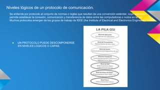 Niveles lógicos de un protocolo de comunicación. 
Se entiende por protocolo al conjunto de normas o reglas que resultan de una convención estándar, cuya aplicación 
permite establecer la conexión, comunicación y transferencia de datos entre las computadoras o nodos en la red. 
Muchos protocolos emergen de los grupos de trabajo de IEEE (the Institute of Electrical and Electronics Engineers). 
● UN PROTOCOLO PUEDE DESCOMPONERSE 
EN NIVELES LOGICOS O CAPAS: 
 