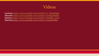 Videos 
Luciana: https://www.youtube.com/watch?v=V_Z2Zq2DQyo 
Micaela: https://www.youtube.com/watch?v=XmIau5896Kg 
Malena: https://www.youtube.com/watch?v=P0LBkjA_Gmw 
Martina:https://www.youtube.com/watch?v=Jval2i2WI8w 
