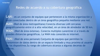 Redes de acuerdo a su cobertura geográfica 
16-Sanchez 
LAN: es un conjunto de equipos que pertenecen a la misma organización y 
están conectadas dentro de un área geográfica pequeña mediante una red. 
MAN:(Red de área metropolitana) Conecta diversas LAN cercanas 
geográficamente entre sí a alta velocidad, en un área de alrededor de 50 km. 
WAN:(Red de área extensa). Conecta multiples Lanentree si a través de 
grandes distancias geográficas. La WAN más conocida es internet. 
PAN: (Red de area personal) Conjunto de equipos que permiten la 
transmision de datos dentro de un espacio limitado y muy proximo al usuario 
de los dispositivos.Su rango de cobertura alcanza a algunas decenas de 
metros. 
 