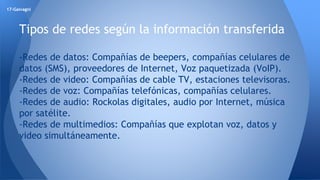 17-Galvagni 
Tipos de redes según la información transferida 
-Redes de datos: Compañías de beepers, compañías celulares de 
datos (SMS), proveedores de Internet, Voz paquetizada (VoIP). 
-Redes de video: Compañías de cable TV, estaciones televisoras. 
-Redes de voz: Compañías telefónicas, compañías celulares. 
-Redes de audio: Rockolas digitales, audio por Internet, música 
por satélite. 
-Redes de multimedios: Compañías que explotan voz, datos y 
video simultáneamente. 
 