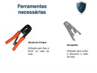 Oficina de Redes CEBRAC Ribeirão das Neves