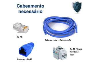 Oficina de Redes CEBRAC Ribeirão das Neves