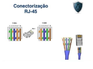 Oficina de Redes CEBRAC Ribeirão das Neves