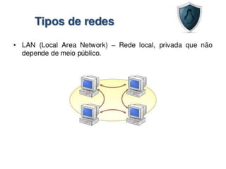 Oficina de Redes CEBRAC Ribeirão das Neves