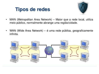 Oficina de Redes CEBRAC Ribeirão das Neves