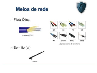 Oficina de Redes CEBRAC Ribeirão das Neves