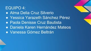 EQUIPO 4:
● Alma Delia Cruz Silverio
● Yessica Yarazeth Sánchez Pérez
● Paola Denisse Cruz Bautista
● Daniela Karen Hernández Mateos
● Vanessa Gómez Beltrán
 
