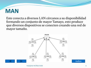MAN
Este conecta a diversos LAN cércanos a su disponibilidad
formando un conjunto de mayor Tamayo, esto produce
que diversos dispositivos se conecten creando una red de
mayor tamaño.
VAZQUEZ NÚÑEZ IVÁN 6
índice
 
