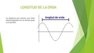 LONGITUD DE LA ONDA
La distancia que recorre una onda
electromagnética en un tiempo igual
a un periodo.
 