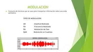 MODULACION
 Conjunto de técnicas que se usan para transportar información sobre una onda
portadora.
TIPOS DE MODULACION:
AM Amplitud Modulada
FM Frecuencia Modulada
PM Modulación de Fase
QAM Modulación en Cuadrata
 
