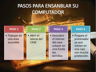 PASO 1
• Trabajar en
una área
accesible
PASO 2
• Abrir el
lateral del
CASE
PASO 3
• Descubrir
el interior
del case
colocar en
una funda
los
tornillos
PASO 4
• Prepare el
procesador
ya que
vienen en
una caja
con mucha
protección.
 
