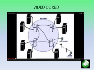 VIDEO DE RED
 