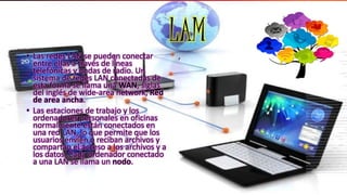LAM
,• Las redes LAN se pueden conectar
entre ellas a través de líneas
telefónicas y ondas de radio. Un
sistema de redes LAN conectadas de
esta forma se llama una WAN, siglas
del inglés de wide-area network, Red
de area ancha.
• Las estaciones de trabajo y los
ordenadores personales en oficinas
normalmente están conectados en
una red LAN, lo que permite que los
usuarios envíen o reciban archivos y
compartan el acceso a los archivos y a
los datos. Cada ordenador conectado
a una LAN se llama un nodo.
 