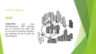 MAN
CONCEPTO: red área
metropolitana. Red formada
por un conjunto de redes LAN
en las que se conectan equipos,
por ejemplo los de la junta de
Extremadura
TIPOS DE REDES:
 