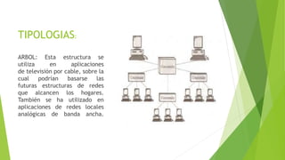 TIPOLOGIAS:
ARBOL: Esta estructura se
utiliza en aplicaciones
de televisión por cable, sobre la
cual podrían basarse las
futuras estructuras de redes
que alcancen los hogares.
También se ha utilizado en
aplicaciones de redes locales
analógicas de banda ancha.
 