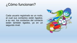 ¿Cómo funcionan?
Cada usuario registrado es un nodo,
al cual sus contactos están ligados;
a su vez, los contactos del contacto
están también ligados, ya en un
segundo nivel.
 