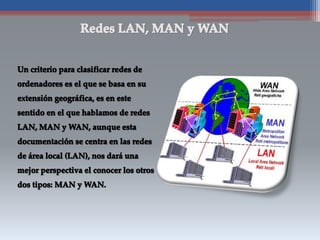 Redes LAN