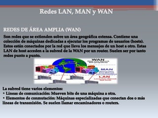 Redes LAN